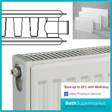Double Panel Plus Convector